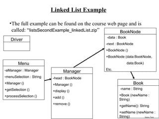 Fundamentals of Data Structures Using Java | PPT