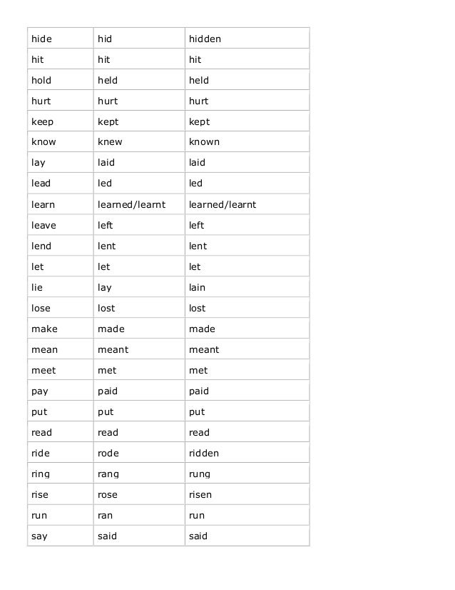 List simple present