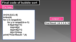 LIST IN PYTHON[BUBBLE SORT] | PPT