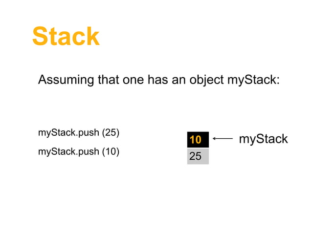 Lists, queues and stacks 1 | PPT
