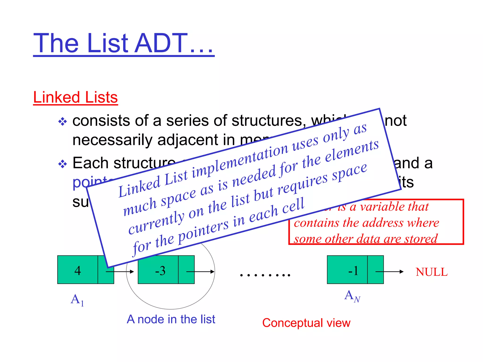 The List ADT…
Linked Lists
 consists of a series of structures, which are not
necessarily adjacent in memory
 Each structure or node contains the element and a
pointer (called Next ) to a structure containing its
successor
A1
AN
NULL
4 -3 -1
……..
A node in the list
Pointer is a variable that
contains the address where
some other data are stored
Conceptual view
 
