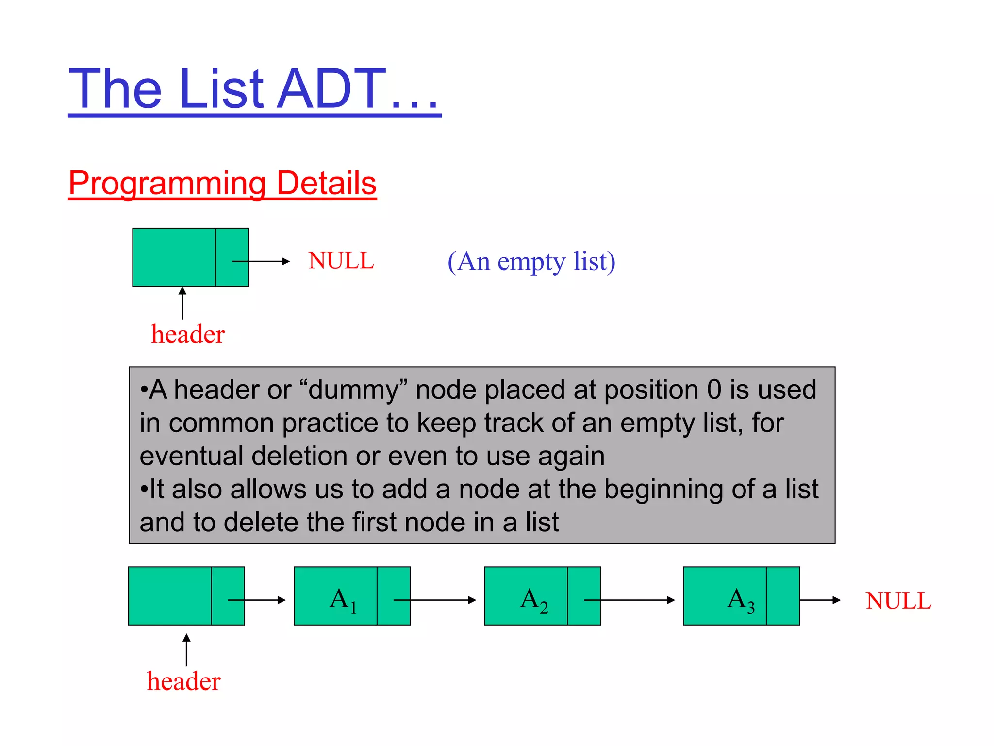 The List ADT…
Programming Details
NULL
header
(An empty list)
NULL
A1 A3
A2
header
•A header or “dummy” node placed at position 0 is used
in common practice to keep track of an empty list, for
eventual deletion or even to use again
•It also allows us to add a node at the beginning of a list
and to delete the first node in a list
 