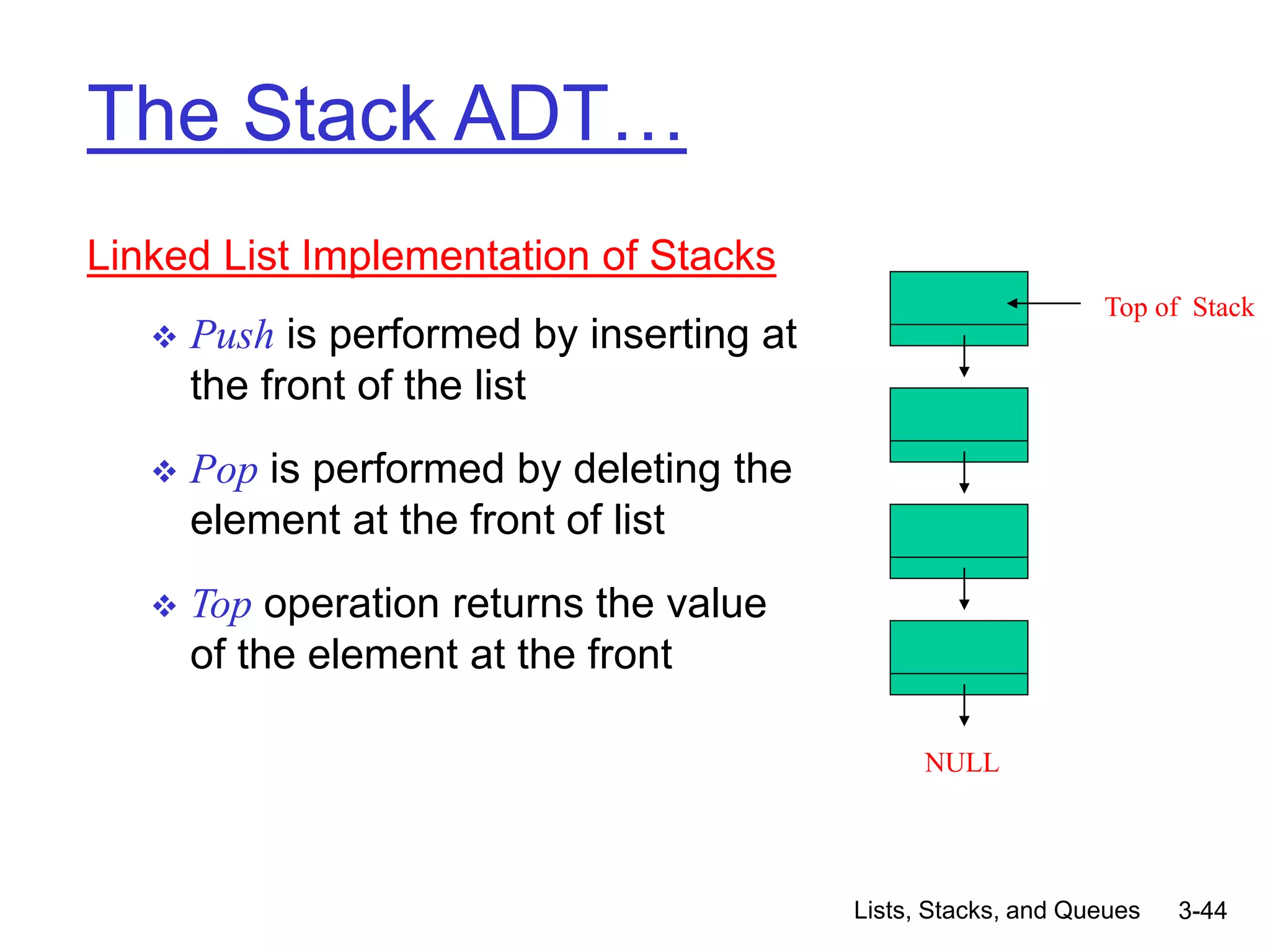 Lists, Stacks, and Queues 3-44
The Stack ADT…
Linked List Implementation of Stacks
 Push is performed by inserting at
the front of the list
 Pop is performed by deleting the
element at the front of list
 Top operation returns the value
of the element at the front
NULL
Top of Stack
 