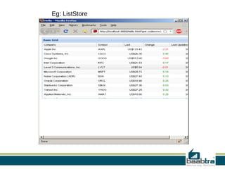 Eg: ListStore