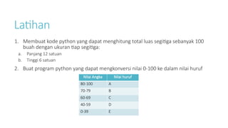 Latihan
1. Membuat kode python yang dapat menghitung total luas segitiga sebanyak 100
buah dengan ukuran tiap segitiga:
a. Panjang 12 satuan
b. Tinggi 6 satuan
2. Buat program python yang dapat mengkonversi nilai 0-100 ke dalam nilai huruf
Nilai Angka Nilai huruf
80-100 A
70-79 B
60-69 C
40-59 D
0-39 E
 