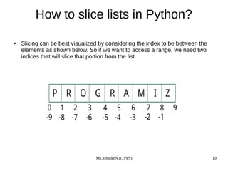 Ms.MhaskeN.R.(PPS) 10
How to slice lists in Python?
● Slicing can be best visualized by considering the index to be between the
elements as shown below. So if we want to access a range, we need two
indices that will slice that portion from the list.
 