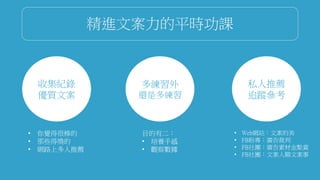 精進文案力的平時功課
收集紀錄
優質文案
多練習外
還是多練習
私人推薦
追蹤參考
• 你覺得很棒的
• 那些得獎的
• 網路上多人推薦
目的有二：
• 培養手感
• 觀察數據
• Web網站：文案的美
• FB粉專：廣告裁判
• FB社團：廣告素材金點賞
• FB社團：文案人聊文案事
 