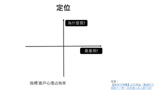 來源：
【謝章升專欄】定位理論：難過的不
是脫不了單，而是連工具人都不是?
 