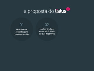 a proposta do

     01                    02
  criar listas de   escolher produtos
 presentes para     em uma infinidade
qualquer ocasião    de lojas disponíveis
 