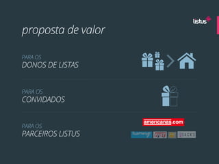 proposta de valor

PARA OS
DONOS DE LISTAS


PARA OS
CONVIDADOS


PARA OS
PARCEIROS LISTUS
 