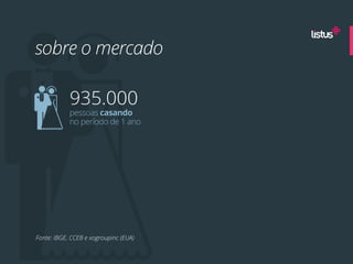 sobre o mercado

            935.000
            pessoas casando
            no período de 1 ano




Fonte: IBGE, CCEB e xogroupinc (EUA)
 