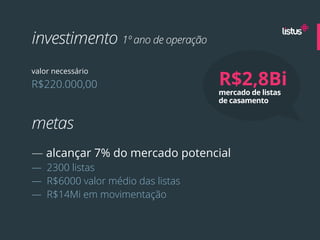 investimento 1º ano de operação

                                  R$2,8Bi
valor necessário
R$220.000,00
                                  mercado de listas
                                  de casamento


metas
— alcançar 7% do mercado potencial
— 2300 listas
— R$6000 valor médio das listas
— R$14Mi em movimentação
 