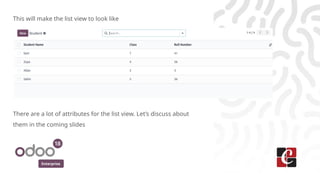 Enterprise
This will make the list view to look like
There are a lot of attributes for the list view. Let’s discuss about
them in the coming slides
 