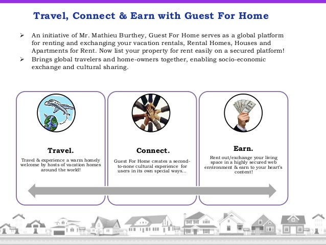 how to list your house for rent