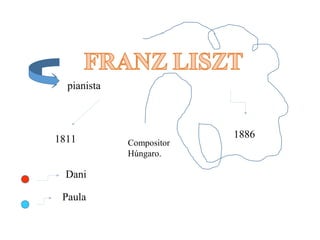 1811 1886
Compositor
Húngaro.
pianista
Dani
Paula
 