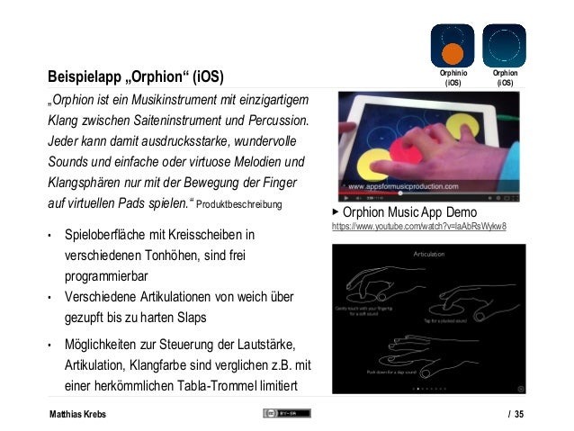 Dating-apps in der schule