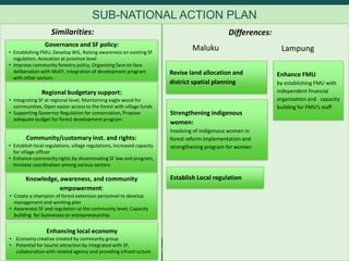 Exploring Participatory Prospective Analysis: A collaborative, scenario-based approach for analyzing and anticipating the consequences of tenure reform implementation