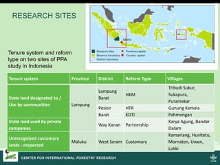 Exploring Participatory Prospective Analysis: A collaborative, scenario-based approach for analyzing and anticipating the consequences of tenure reform implementation