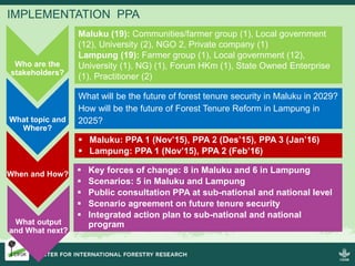 Exploring Participatory Prospective Analysis: A collaborative, scenario-based approach for analyzing and anticipating the consequences of tenure reform implementation