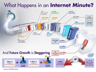 Source: Intel Newsroom
 