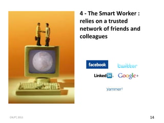 4 - The Smart Worker :
              relies on a trusted
              network of friends and
              colleagues



...