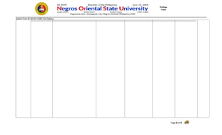 QuAmC Form 26. NOrSU COBE-CQA Syllabus
Page 6 of 9
College
Logo
 