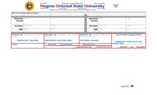 QuAmC Form 26. NOrSU COBE-CQA Syllabus
Page 9 of 9
College
Logo
Associate
Faculty
NAME H EdQ Associate
Faculty
NAME H EdQ
Schedule TIME & DAY VENUE Schedule TIME & DAY VENUE
LMS EMAIL BMI LMS EMAIL BMI
Prepared By: (Signature over PRINTED
Name/s)
FRANCIS HUE T. SALOMON
Reviewed By: (Signature over PRINTED
Name/s)
VON BRUUN M. PELLETERO, MAED
Approved By: (Campus Administrator/
School/ College Dean)
DR. ROGER S. MALAHAY
Vice President, Academic Affairs
ROSEMARIE T. PINILI, Ed.D., Ph.D.
Effective Date:__________________
___Standard___Law___Regulation
Code#: Revision#:___ Date Reviewed:______ Date Approved:________________
____UNCONTROLLED ____C O N T R O L L E D
 