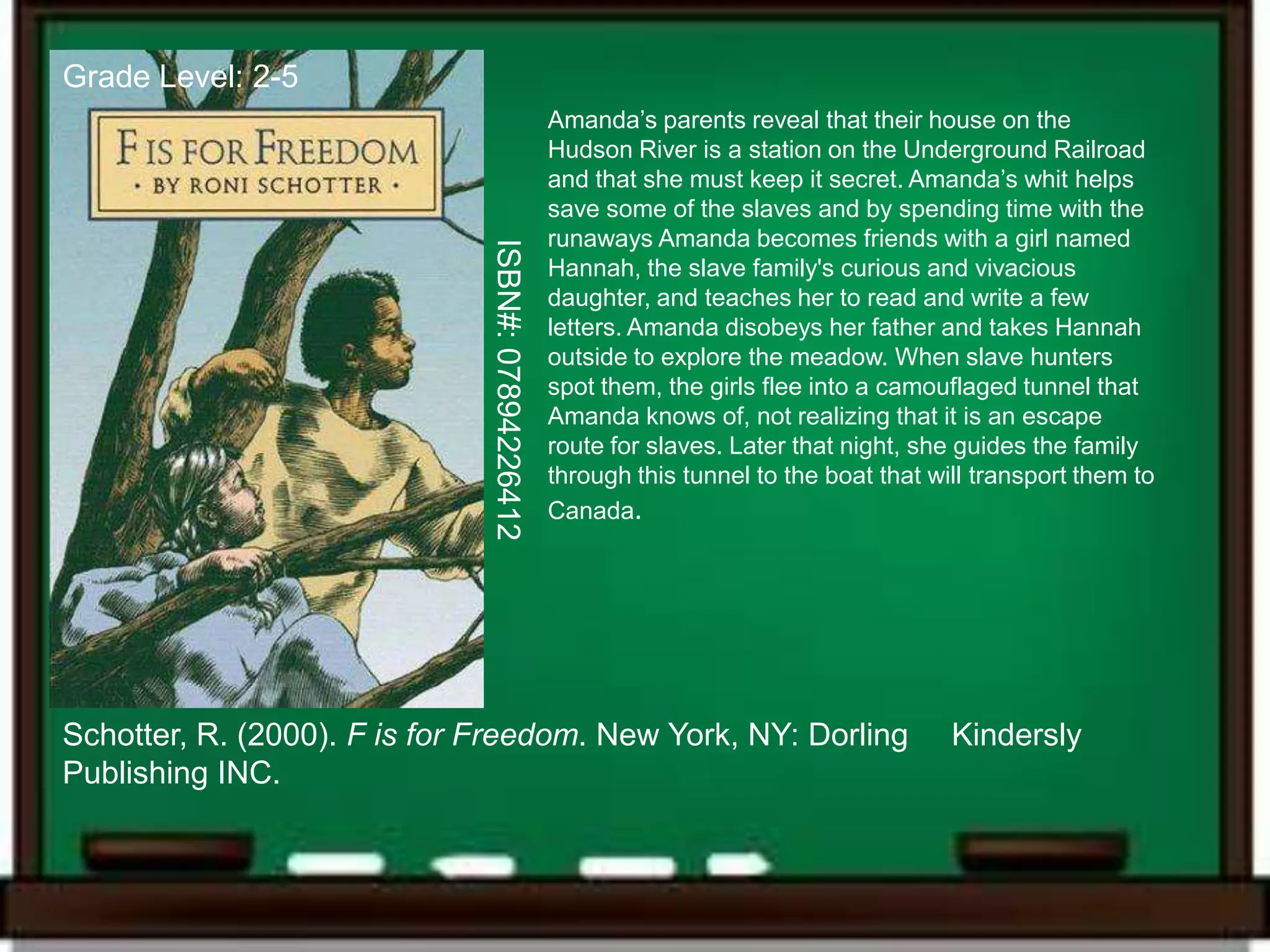 Grade Level: 2-5
                                                   Amanda’s parents reveal that their house on the
                                                   Hudson River is a station on the Underground Railroad
                                                   and that she must keep it secret. Amanda’s whit helps
                                                   save some of the slaves and by spending time with the
                                                   runaways Amanda becomes friends with a girl named




                              ISBN#: 07894226412
                                                   Hannah, the slave family's curious and vivacious
                                                   daughter, and teaches her to read and write a few
                                                   letters. Amanda disobeys her father and takes Hannah
                                                   outside to explore the meadow. When slave hunters
                                                   spot them, the girls flee into a camouflaged tunnel that
                                                   Amanda knows of, not realizing that it is an escape
                                                   route for slaves. Later that night, she guides the family
                                                   through this tunnel to the boat that will transport them to
                                                   Canada.




Schotter, R. (2000). F is for Freedom. New York, NY: Dorling                              Kindersly
Publishing INC.
 