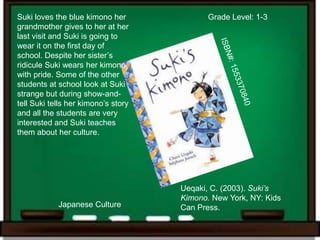 Suki loves the blue kimono her              Grade Level: 1-3
grandmother gives to her at her
last visit and Suki is going to
wear it on the first day of
school. Despite her sister’s
ridicule Suki wears her kimono
with pride. Some of the other
students at school look at Suki
strange but during show-and-
tell Suki tells her kimono’s story
and all the students are very
interested and Suki teaches
them about her culture.




                                     Ueqaki, C. (2003). Suki’s
                                     Kimono. New York, NY: Kids
            Japanese Culture         Can Press.
 