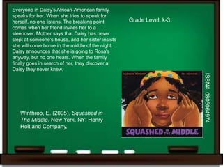 Everyone in Daisy’s African-American family
speaks for her. When she tries to speak for
herself, no one listens. The breaking point        Grade Level: k-3
comes when her friend invites her to a
sleepover. Mother says that Daisy has never
slept at someone's house, and her sister insists
she will come home in the middle of the night.
Daisy announces that she is going to Rosa's
anyway, but no one hears. When the family
finally goes in search of her, they discover a
Daisy they never knew.




                                                                      ISBN#: 0805064974
   Winthrop, E. (2005). Squashed in
   The Middle. New York, NY: Henry
   Holt and Company.
 