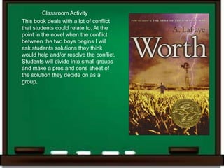 Classroom Activity
This book deals with a lot of conflict
that students could relate to. At the
point in the novel when the conflict
between the two boys begins I will
ask students solutions they think
would help and/or resolve the conflict.
Students will divide into small groups
and make a pros and cons sheet of
the solution they decide on as a
group.
 