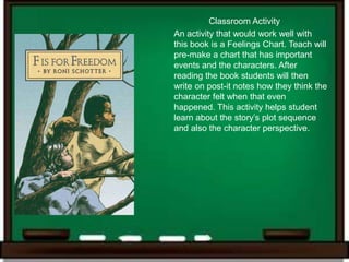 Classroom Activity
An activity that would work well with
this book is a Feelings Chart. Teach will
pre-make a chart that has important
events and the characters. After
reading the book students will then
write on post-it notes how they think the
character felt when that even
happened. This activity helps student
learn about the story’s plot sequence
and also the character perspective.
 