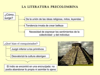 La Literatura precoLombina
¿Cómo
surge? De la unión de las ideas religiosa, mitos, leyendas
Tendencia innata de crear belleza
Necesidad de expresar los sentimientos de la
colectividad y del individuo
¿Qué hizo el conquistador?
Desvalorizó la cultura aborigen
Juzgó inferior a los primitivos
El indio se encontró en una encrucijada: no
podía abandonar lo propio ni asimilar lo ajeno
 