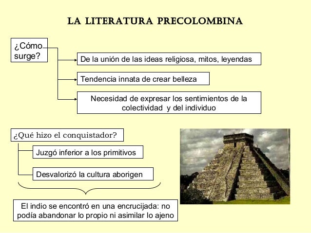 Lit. precolombina