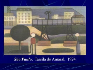 São Paulo, Tarsila do Amaral, 1924
 
