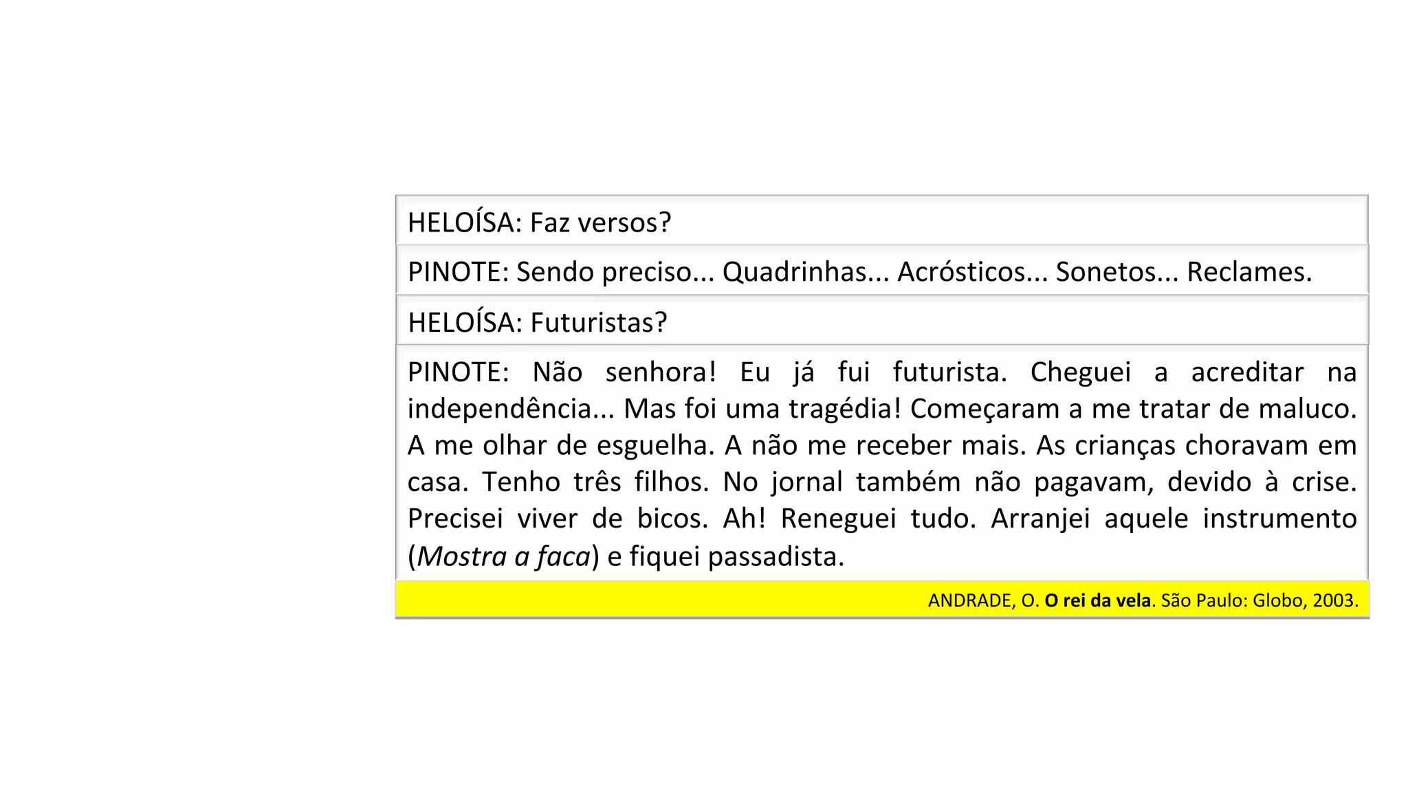 PINOTE:	Sendo	preciso...	Quadrinhas...	Acrósticos...	Sonetos...	Reclames.	
HELOÍSA:	Faz	versos?	
HELOÍSA:	Futuristas?	
PINOTE:	 Não	 senhora!	 Eu	 já	 fui	 futurista.	 Cheguei	 a	 acreditar	 na	
independência...	Mas	foi	uma	tragédia!	Começaram	a	me	tratar	de	maluco.	
A	me	olhar	de	esguelha.	A	não	me	receber	mais.	As	crianças	choravam	em	
casa.	 Tenho	 três	 filhos.	 No	 jornal	 também	 não	 pagavam,	 devido	 à	 crise.	
Precisei	 viver	 de	 bicos.	 Ah!	 Reneguei	 tudo.	 Arranjei	 aquele	 instrumento	
(Mostra	a	faca)	e	fiquei	passadista.		
ANDRADE,	O.	O	rei	da	vela.	São	Paulo:	Globo,	2003.		
 