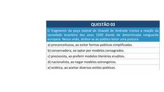 QUESTÃO	03	
a)	preconceituosa,	ao	evitar	formas	poéticas	simplificadas.		
O	 fragmento	 da	 peça	 teatral	 de	 Oswald	 de	 Andrade	 ironiza	 a	 reação	 da	
sociedade	 brasileira	 dos	 anos	 1930	 diante	 de	 determinada	 vanguarda	
europeia.	Nessa	visão,	atribui-se	ao	público	leitor	uma	postura		
b)	conservadora,	ao	optar	por	modelos	consagrados.	
c)	preciosista,	ao	preferir	modelos	literários	eruditos.	
d)	nacionalista,	ao	negar	modelos	estrangeiros.		
e)	eclética,	ao	aceitar	diversos	estilos	poéticos.		
 