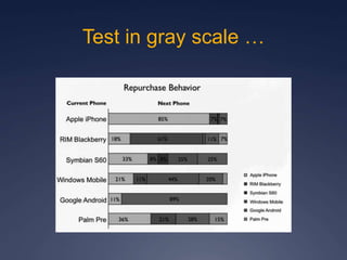 Test in gray scale …
 