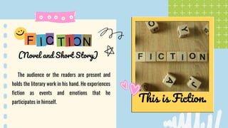 This is Fiction.
The audience or the readers are present and
holds the literary work in his hand. He experiences
fiction as events and emotions that he
participates in himself.
C
F
(Novel and Short Story)
 