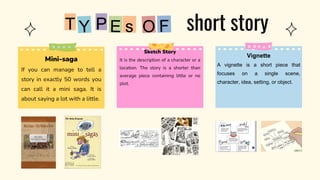 Sketch Story
It is the description of a character or a
location. The story is a shorter than
average piece containing little or no
plot.
P
T short story
Mini-saga
If you can manage to tell a
story in exactly 50 words you
can call it a mini saga. It is
about saying a lot with a little.
Vignette
A vignette is a short piece that
focuses on a single scene,
character, idea, setting, or object.
 