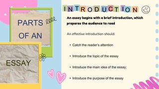 An essay begins with a brief introduction, which
prepares the audience to read
An effective introduction should:
• Catch the reader’s attention
• Introduce the topic of the essay
• Introduce the main idea of the essay;
• Introduce the purpose of the essay
T
I C
PARTS
OF AN
ESSAY
I
 