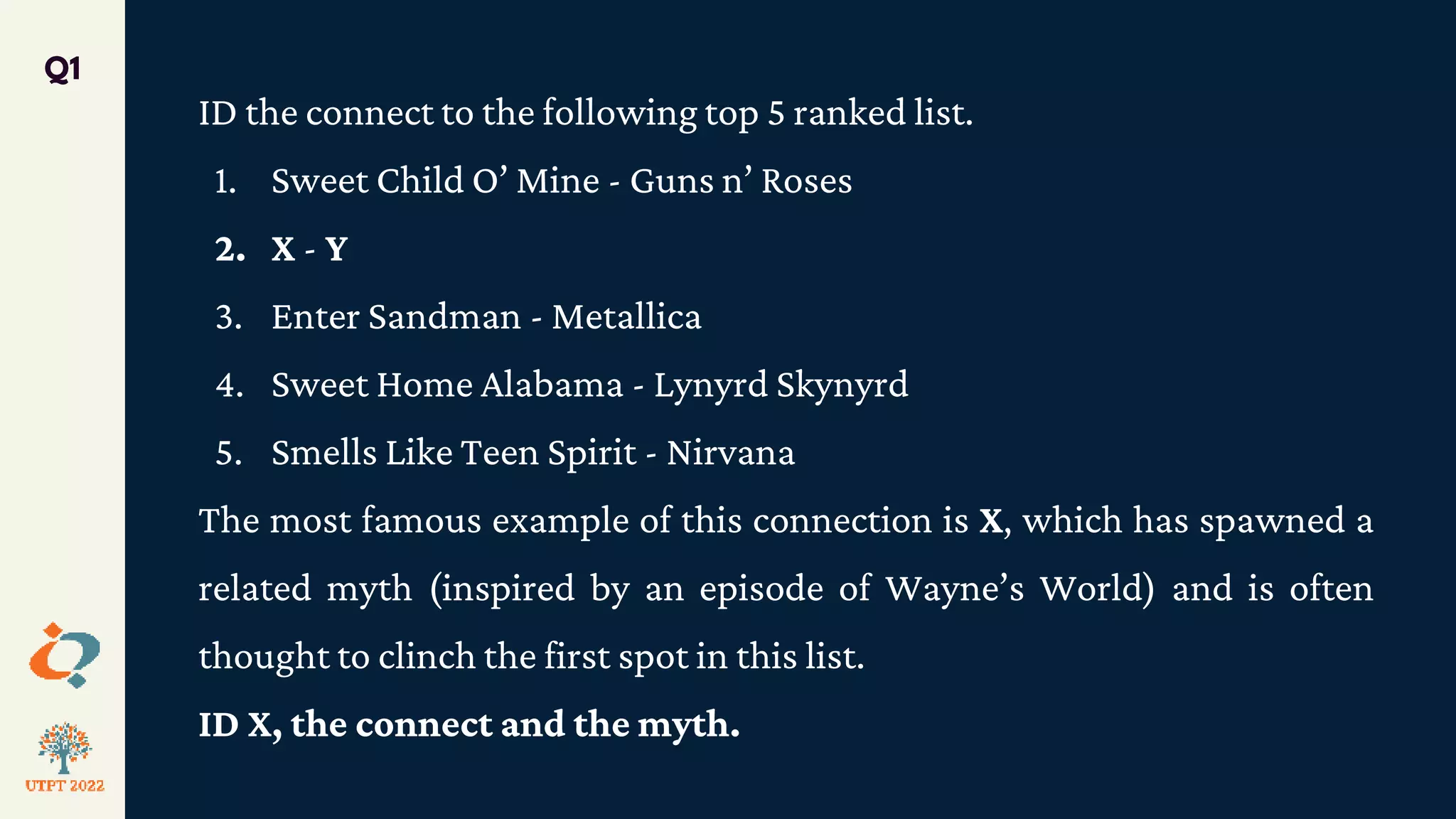ID the connect to the following top 5 ranked list.
1. Sweet Child O’ Mine - Guns n’ Roses
2. X - Y
3. Enter Sandman - Metallica
4. Sweet Home Alabama - Lynyrd Skynyrd
5. Smells Like Teen Spirit - Nirvana
The most famous example of this connection is X, which has spawned a
related myth (inspired by an episode of Wayne’s World) and is often
thought to clinch the first spot in this list.
ID X, the connect and the myth.
Q1
 