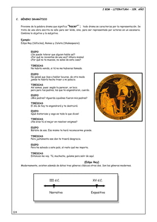 I BIM – LITERATURA – 1ER. AÑO
C. GÉNERO DRAMÁTICO
Proviene de la palabra drama que significa “hacer”´; todo drama se caracteriza por la representación. Se
trata de una obra escrita no sólo para ser leída, sino, para ser representada por actores en un escenario.
Combina lo objetivo y lo subjetivo.
Ejemplo:
Edipo Rey (Sófocles), Romeo y Julieta (Shakespeare).
Modernamente, existen además de éstos tres géneros clásicos otros dos. Son los géneros modernos.
124
EDIPO
¿Se puede tolerar que alguien hable así?
¿Por qué no revientas de una vez? ¡Ahora mismo!
¿Por qué no te mueves, no sales de esta casa?
TIRESIAS
No habría venido, si tú no me hubieras llamado.
EDIPO
No pensé que ibas a hablar locuras, de otro modo
jamás te habría hecho traer a mi palacio.
TIRESIAS
Así somos, pues: según tu parecer, un loco;
pero para tus padres, los que te engendraron, cuerdo.
EDIPO
¿Mis padres? Aguarda ¿quiénes fueron mis padres?
TIRESIAS
El día de hoy te engendrará y te destruirá.
EDIPO
¡Qué misterioso y vago es todo lo que dices!
TIRESIAS
¿No eras tú el mejor en resolver enigmas?
EDIPO
Búrlate de eso. Eso mismo te hará reconocerme grande.
TIRESIAS
Pero justamente ese don te traerá desgracia.
EDIPO
Pero he salvado a este país, el resto qué me importa.
TIRESIAS
Entonces me voy. Tú, muchacho, guíame para salir de aquí.
(Edipo Rey)
III d.C. XV d.C.
Narrativo Expositivo
III d.C. XV d.C.
Narrativo Expositivo
 