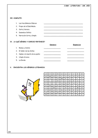 I BIM – LITERATURA – 1ER. AÑO
III. COMPLETE:
1. Los tres Géneros Clásicos __________________________________________
2. Propio de la Edad Media __________________________________________
3. Carta Literaria __________________________________________
4. Desenlace Infeliz __________________________________________
5. Narración Corta y Simple __________________________________________
IV. ¿A QUÉ GÉNERO Y ESPECIE PERTENECE?
Genero Especie
1. Romeo y Julieta __________________ __________________
2. El Señor de los Anillos __________________ __________________
3. Coplas a la muerte de su padre __________________ __________________
4. Utopía Arcaica __________________ __________________
5. La Envida __________________ __________________
V. ENCUENTRA LOS GÉNEROS LITERARIOS
128
A V E R A A J J E O
O M O V C S A H O V
C V C A M E S L L I
I L I R I C O E A T
P T T T S D E S C I
E N A E A N U L O S
I S M I T R O P M O
P O A C D A R E O P
A A R R A Y A A E X
Ñ A D T Y A T S N E
 