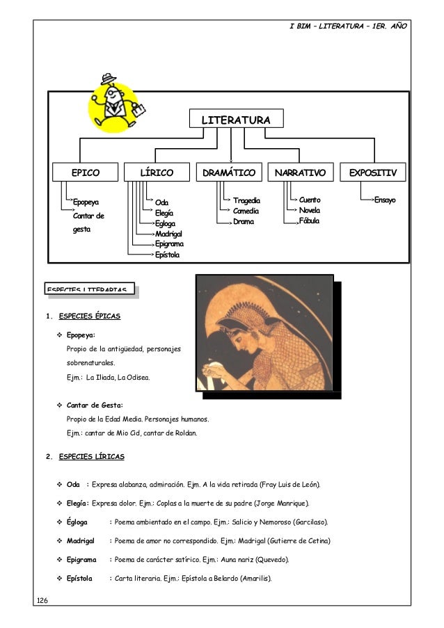 Lit generos-literarios