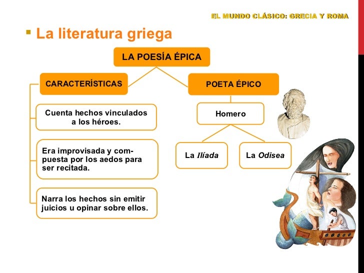Literatura griega y latina