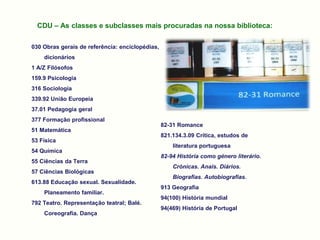 CDU – As classes e subclasses mais procuradas na nossa biblioteca:

030 Obras gerais de referência: enciclopédias,
    dicionários
1 A/Z Filósofos
159.9 Psicologia
316 Sociologia
339.92 União Europeia
37.01 Pedagogia geral
377 Formação profissional
                                                 82-31 Romance
51 Matemática
                                                 821.134.3.09 Crítica, estudos de
53 Física
                                                     literatura portuguesa
54 Química
                                                 82-94 História como género literário.
55 Ciências da Terra
                                                     Crónicas. Anais. Diários.
57 Ciências Biológicas
                                                     Biografias. Autobiografias.
613.88 Educação sexual. Sexualidade.
                                                 913 Geografia
    Planeamento familiar.
                                                 94(100) História mundial
792 Teatro. Representação teatral; Balé.
                                                 94(469) História de Portugal
    Coreografia. Dança
 