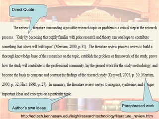 Direct Quote Paraphrased work Author’s own ideas http://edtech.kennesaw.edu/leigh/researchtechnology/literature_review.htm 