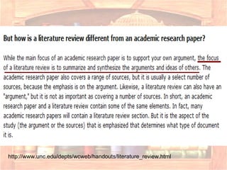 http://www.unc.edu/depts/wcweb/handouts/literature_review.html 
