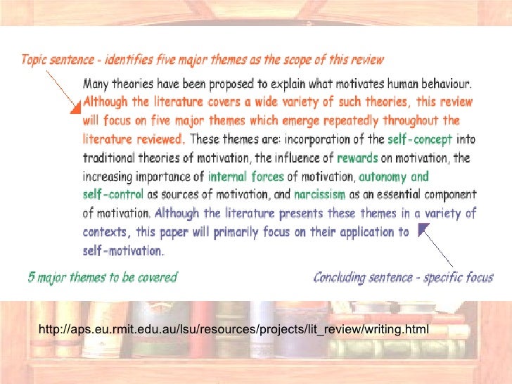 problem solution essay structure with sources